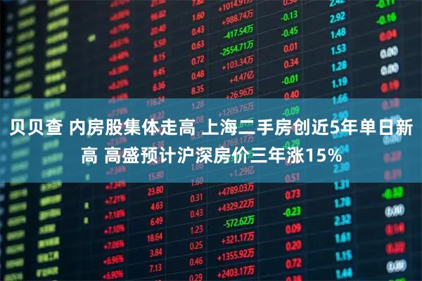 贝贝查 内房股集体走高 上海二手房创近5年单日新高 高盛预计沪深房价三年涨15%